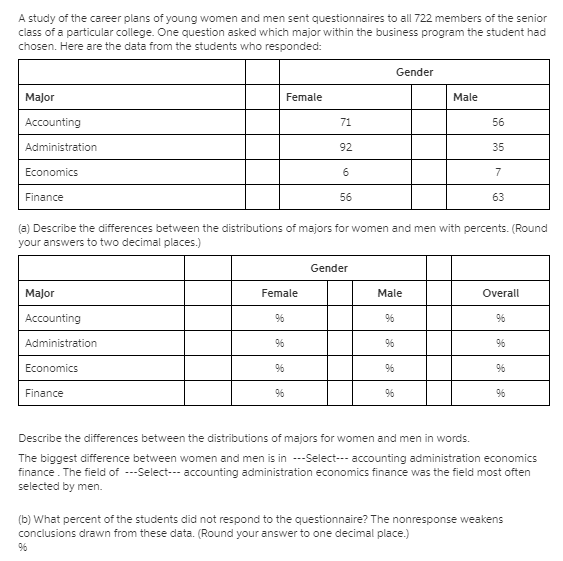 This problem is a simplified version of section IV in Ko szegi