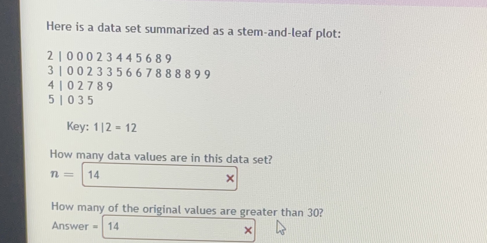  Here is a data set summarized as a stem-and-leaf plot: 2