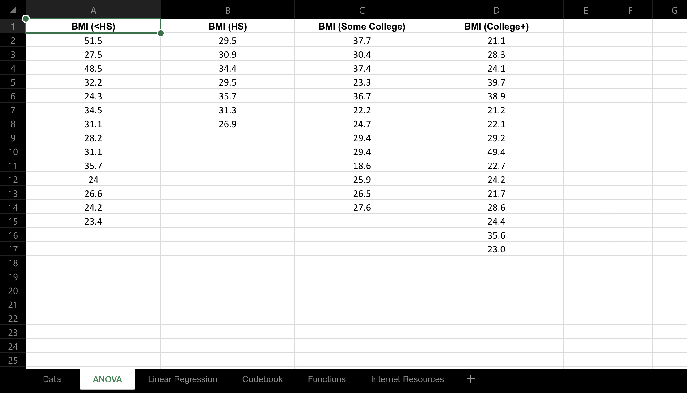 in the specied cell in Excel and the function must be visible.