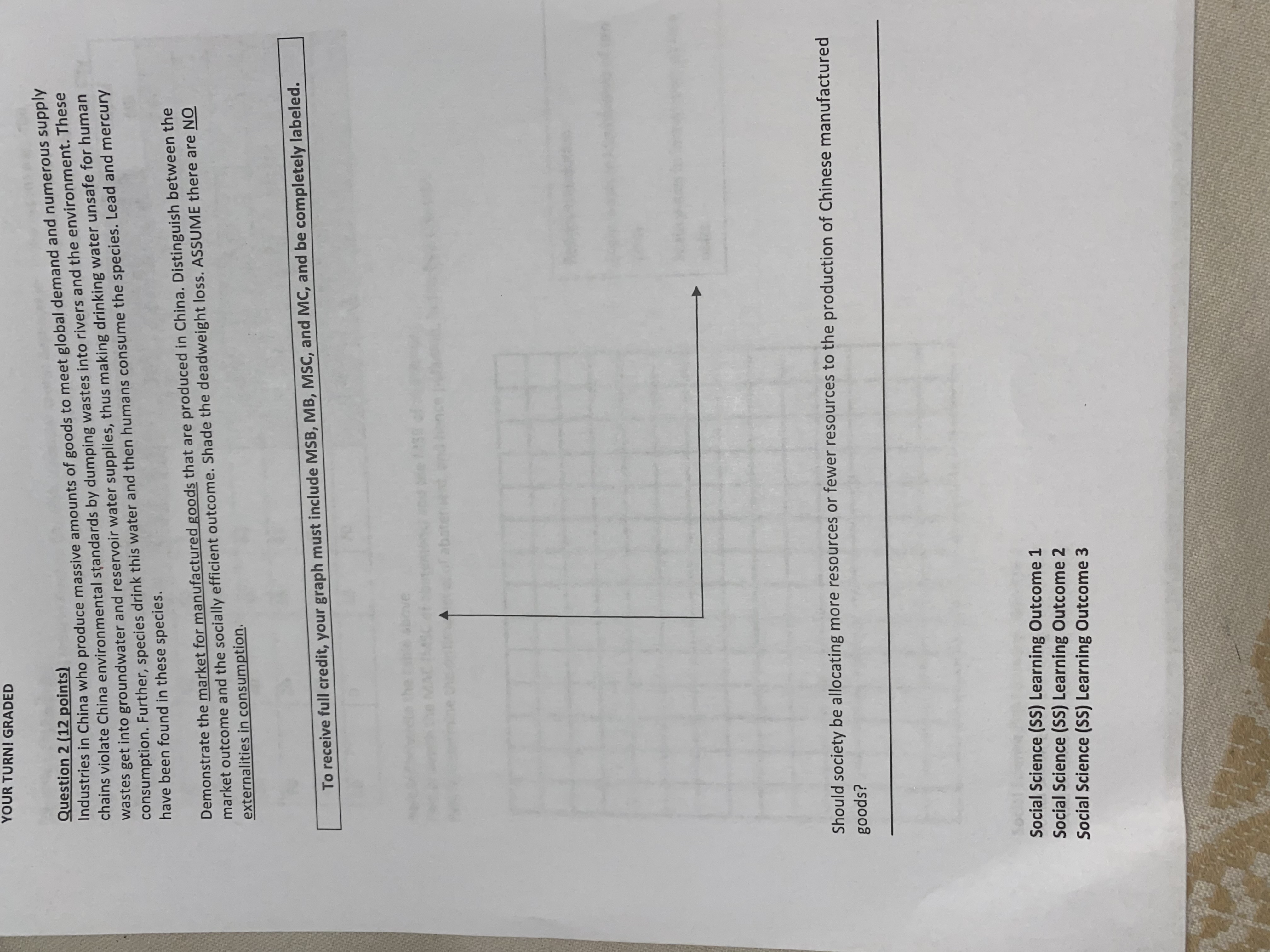 I really need help understanding all this and how to do it.