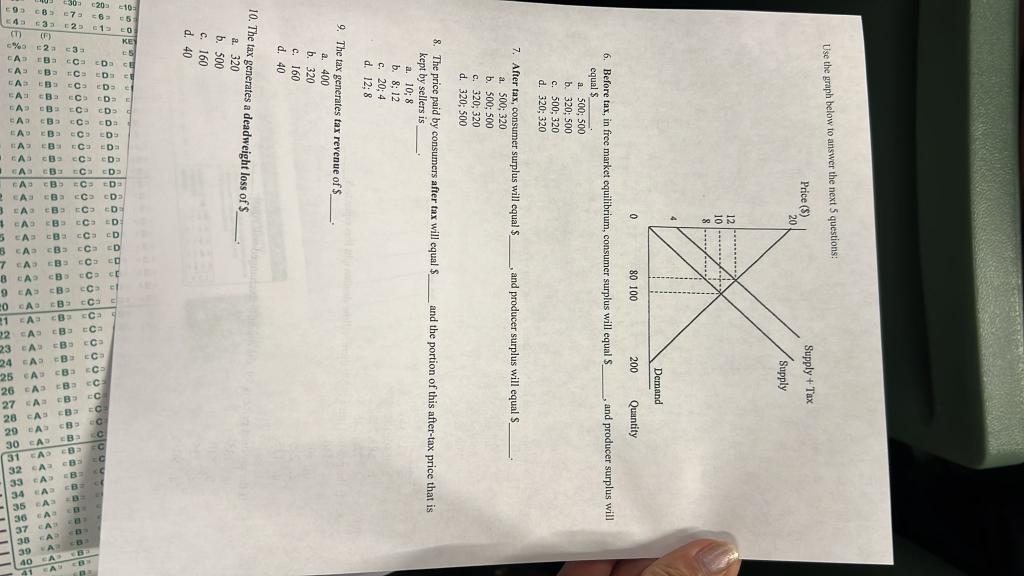 Use the graph below to answer the next 5 questions: Price