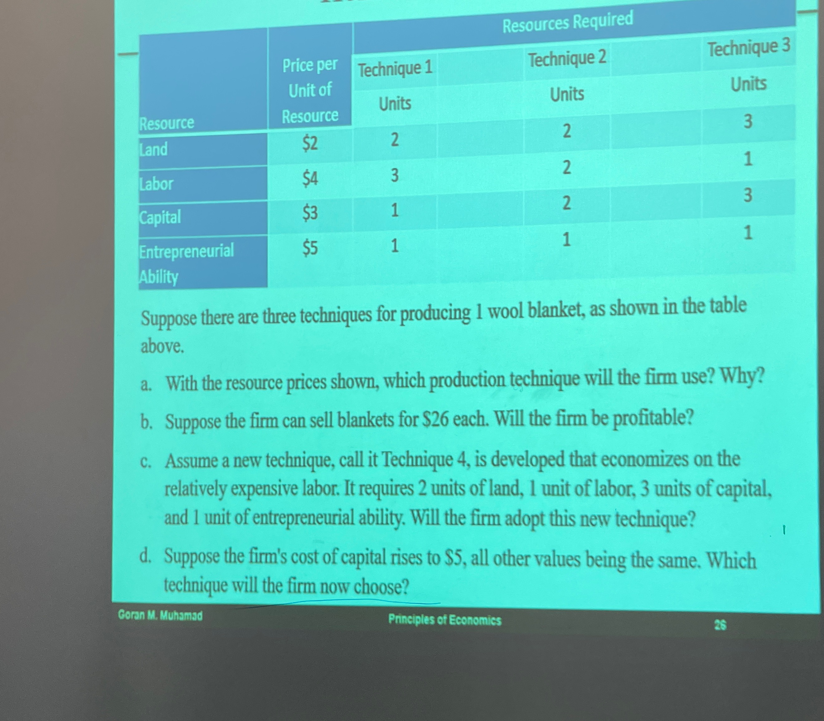 Answers please! Resources Required Price per Technique 1 Technique 2 Technique 3