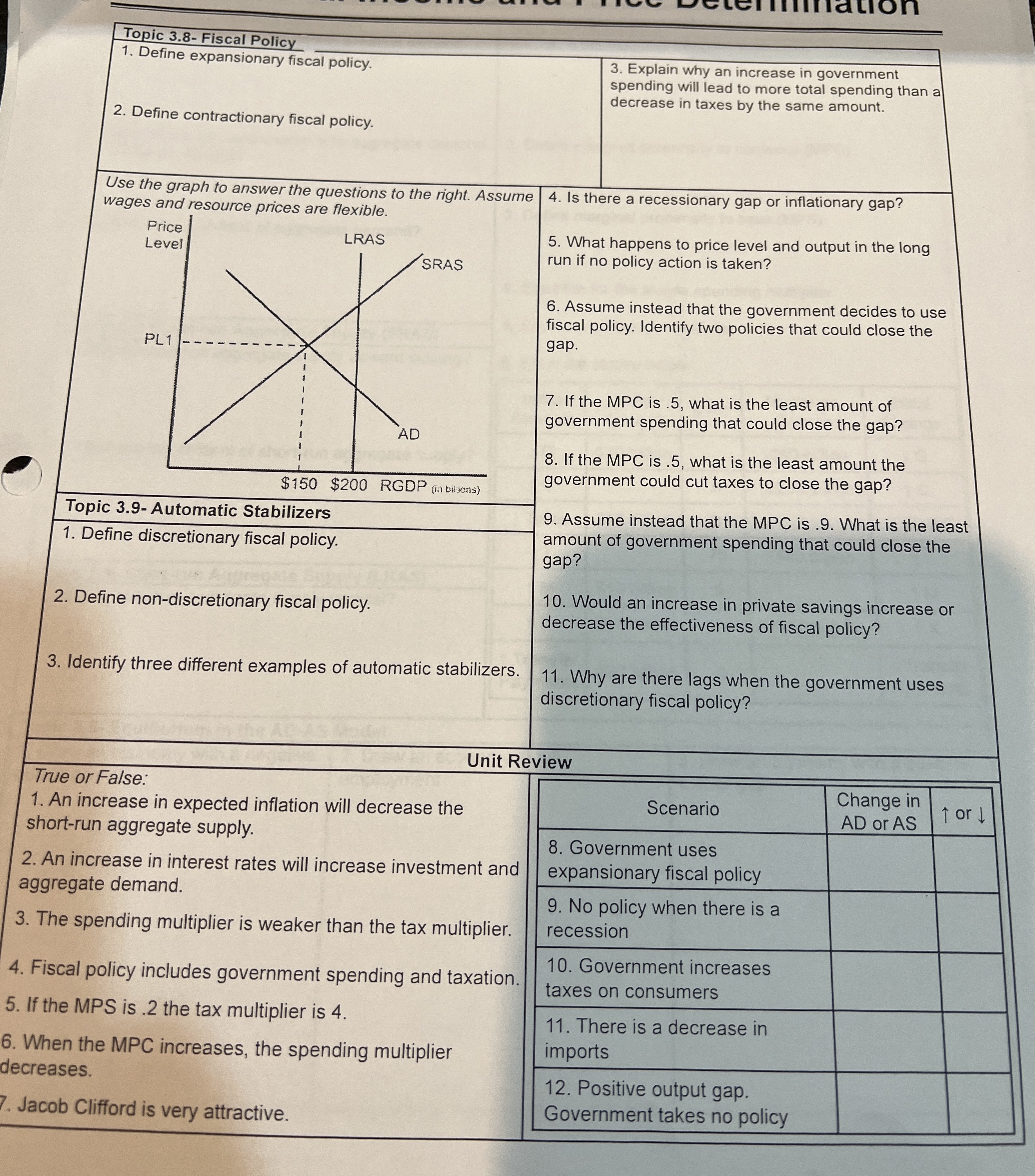 Please answer all questions showing full explanation nation Topic 3.8- Fiscal Policy