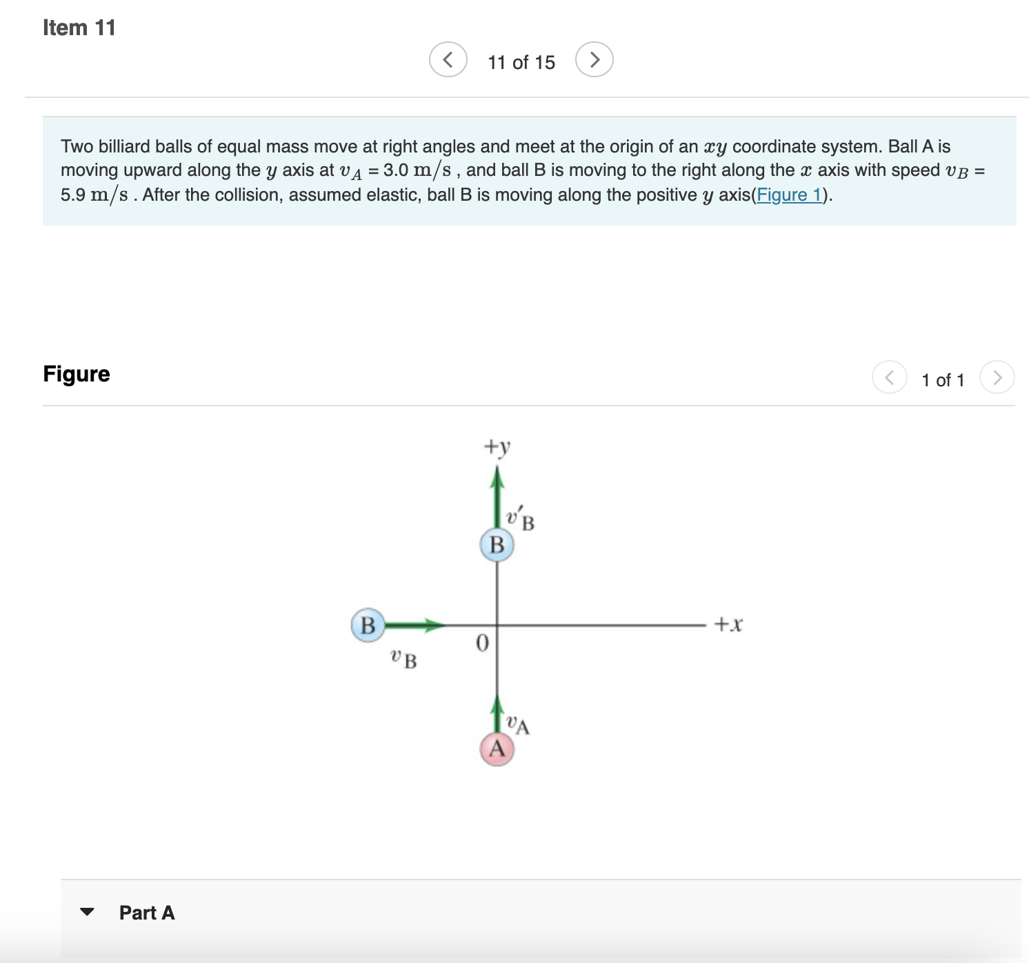 of the velocity is opposite to the direction of the initial velocity
