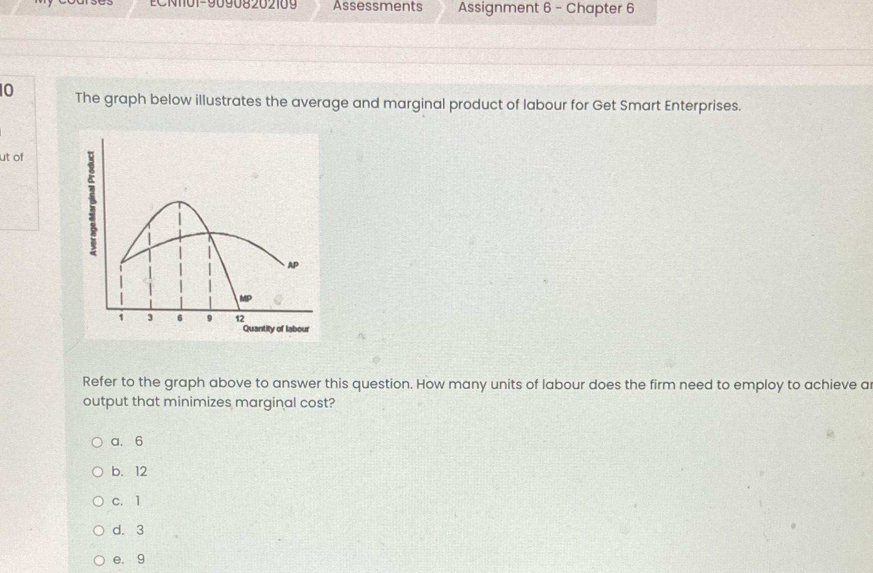  90908202109 Assessments Assignment 6 - Chapter 6 The graph below illustrates