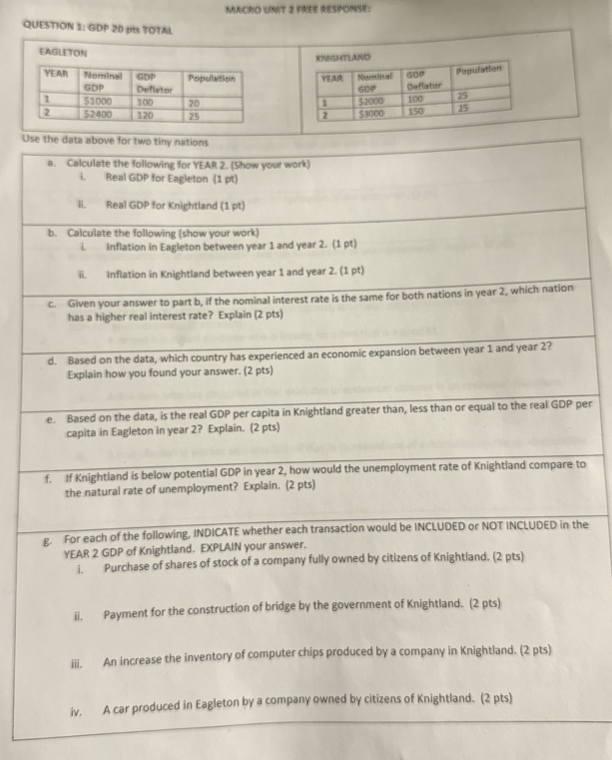 MACHO UNIT 2 FREE RESPONSE QUESTION : GDP 20 pts TOTAL