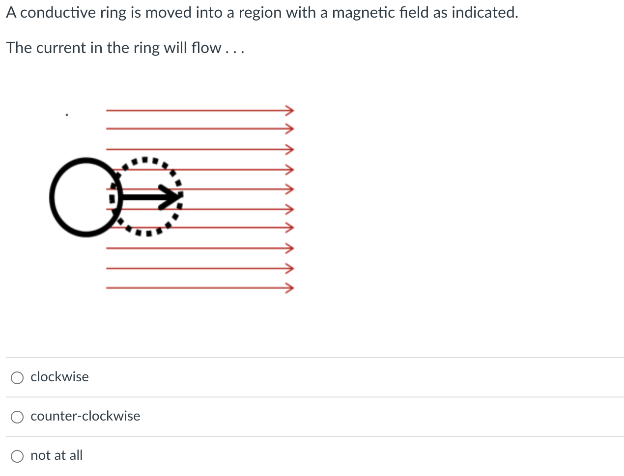  A conductive ring is moved into a region with a magnetic