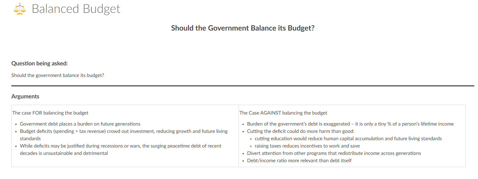 Make a journal entry analyzing ONE of the two debatesinclude:the basics question