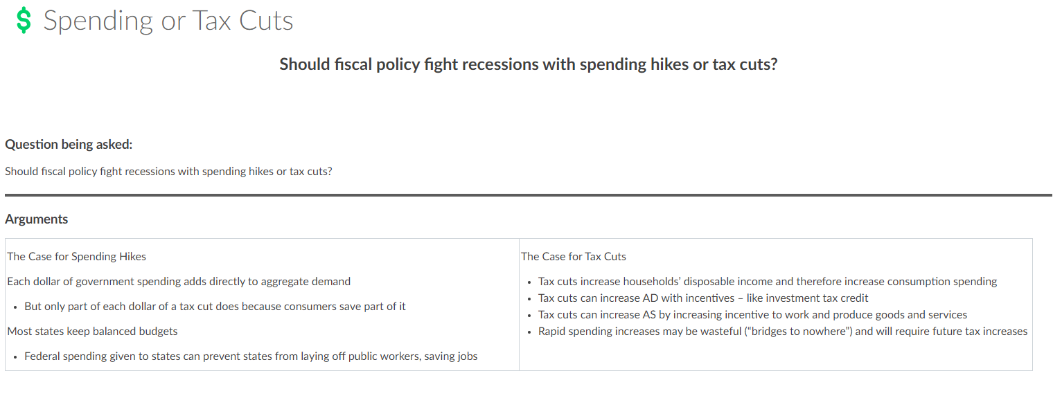 being asked and the principles addresseda summary of the arguments on both