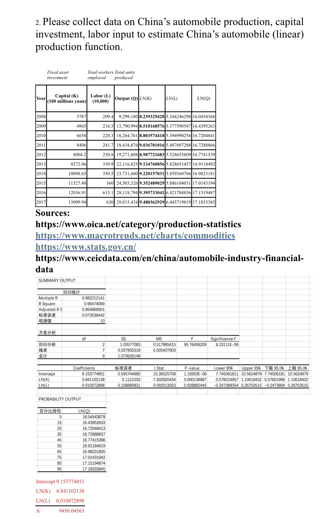 Answer this question based on the data below 2. Please collect data