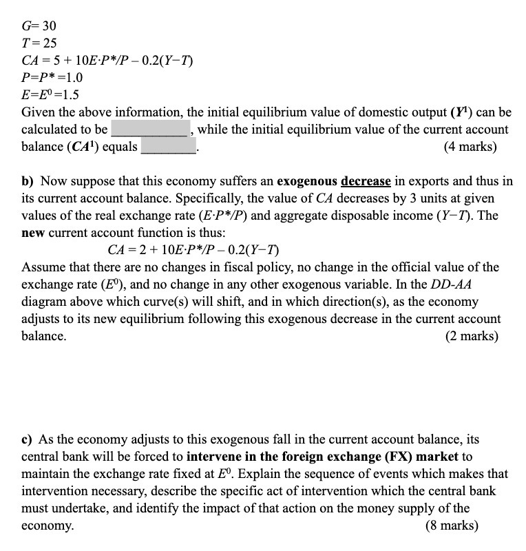  G= 30 T=25 CA = 5 + 10E.P*/P - 0.2(Y-T) P=P*