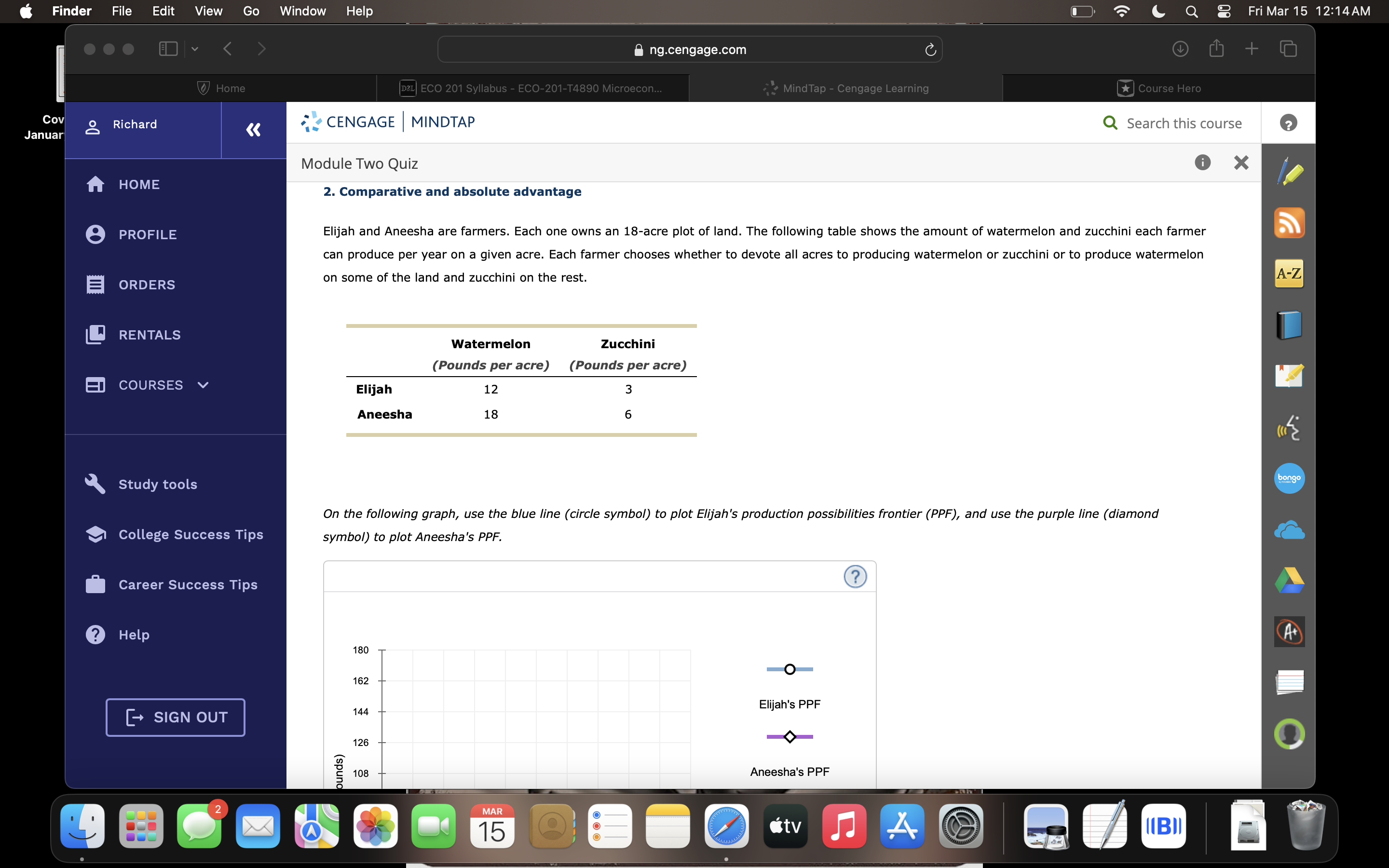 Finder Cov O Januar File Edit View Go Window Help ECO 201