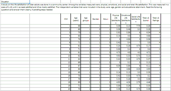 Topic : Inferential Stats & Correlation analysisInstructions is in excel. Answersheet 2
