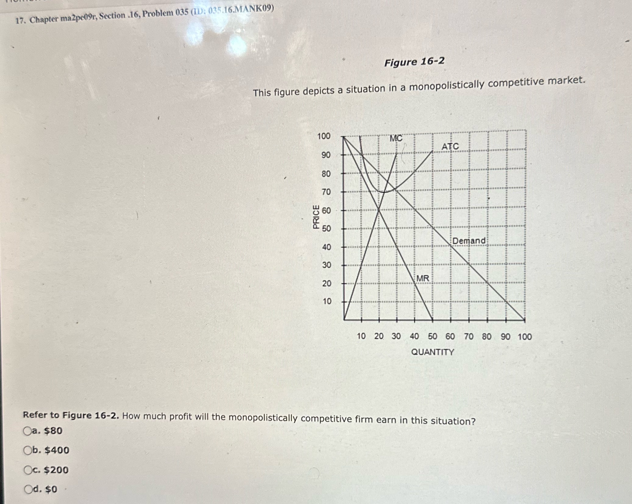 17. Chapter ma2pe09r, Section .16, Problem 035 (ID): 035.16.MANK09) Figure 16-2