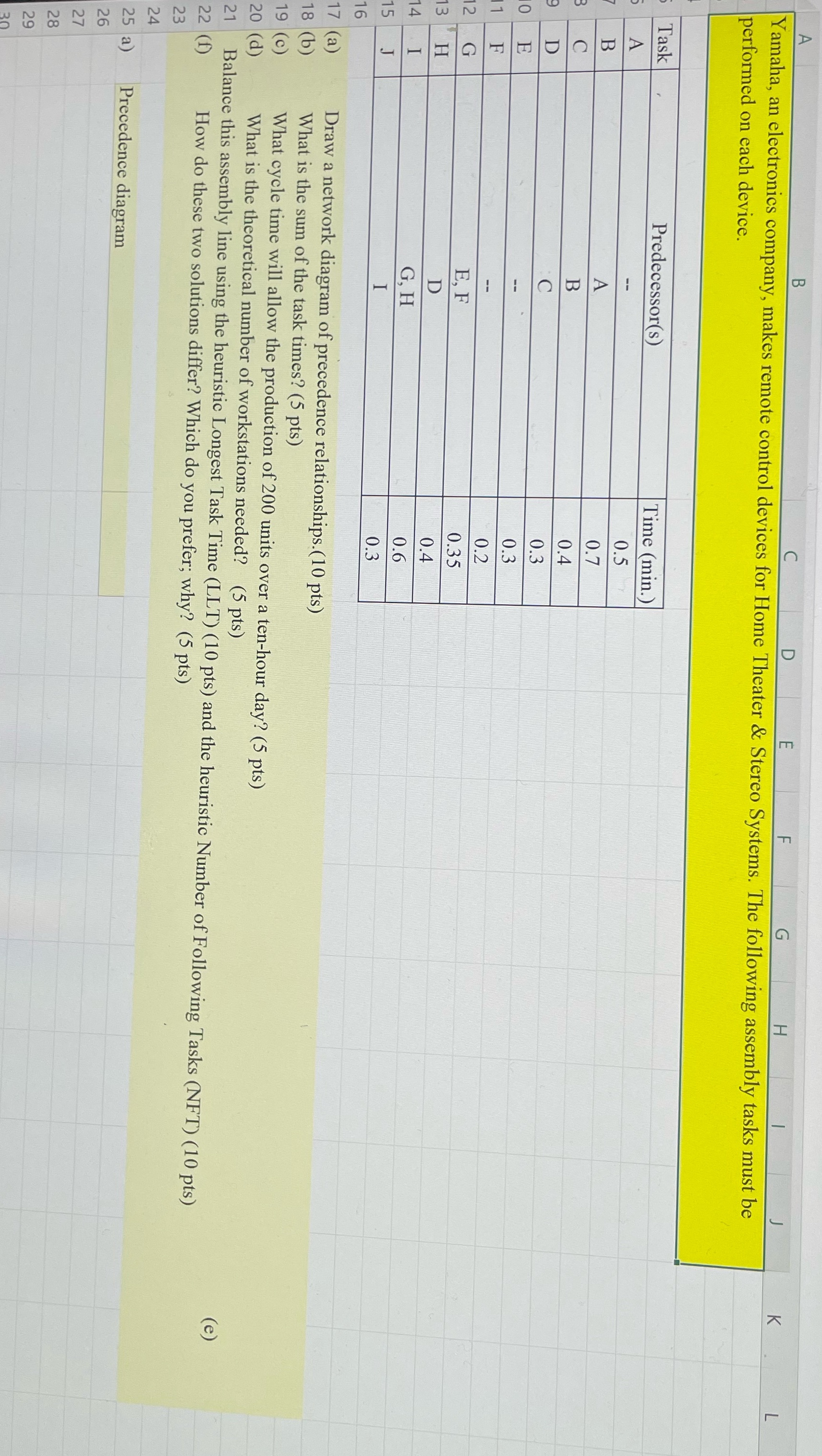 I y LU Yamaha, an electronics company, makes remote control devices