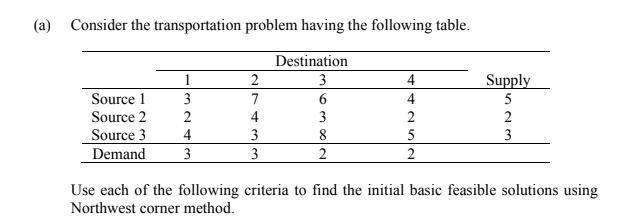 (a) Consider the transportation problem having the following table. Destination 2