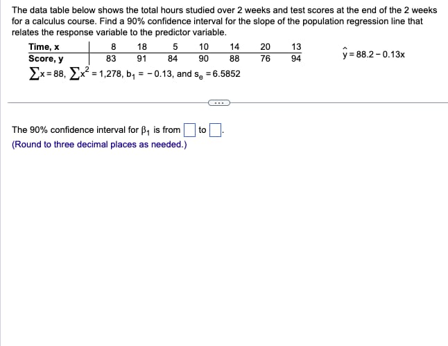  The data table below shows the total hours studied over 2