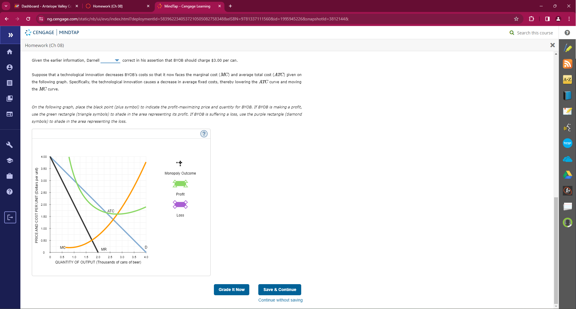 > 3. Profit maximization and loss minimization BYOB is a monopolist in