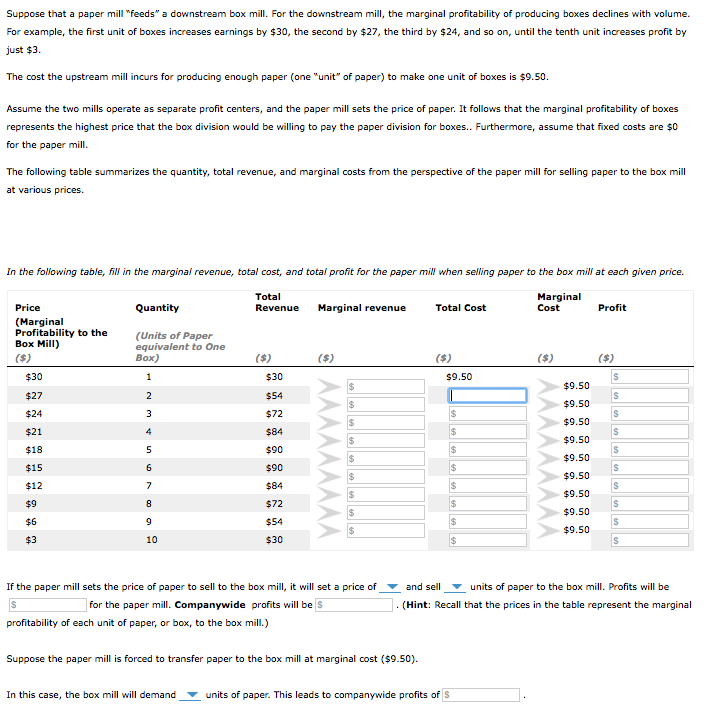 Suppose that a paper mill "feeds" a downstream box mill. For
