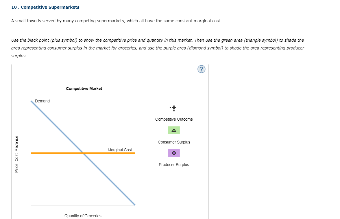 10 . Competitive Supermarkets A small town is served by many