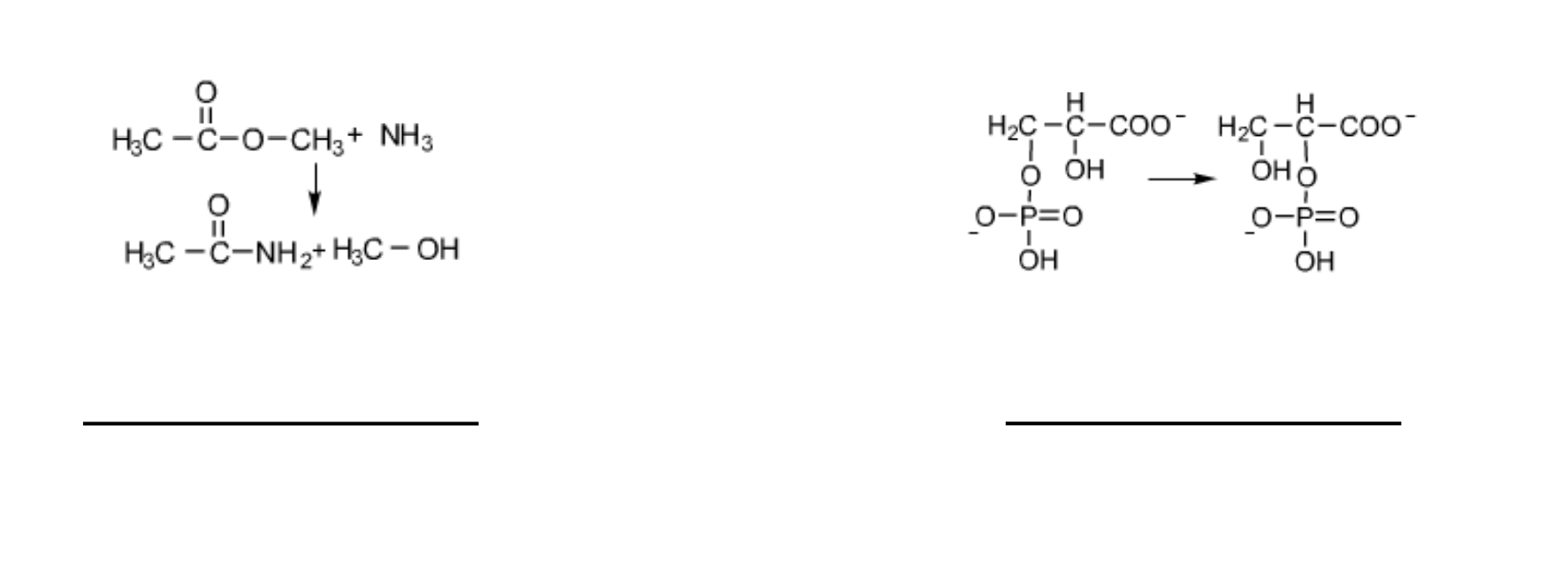 estimate both a within and between effects on time-varying covariates.The difference between