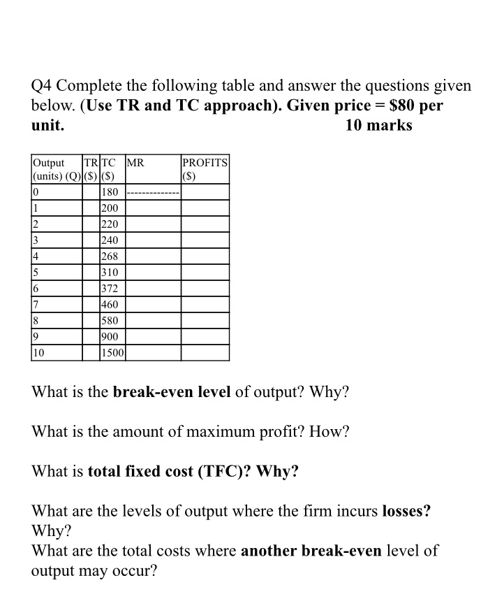Please answer the questions step by step with an explanation and organize