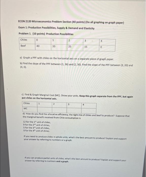 I need a typed answer as well as soon . Only typed