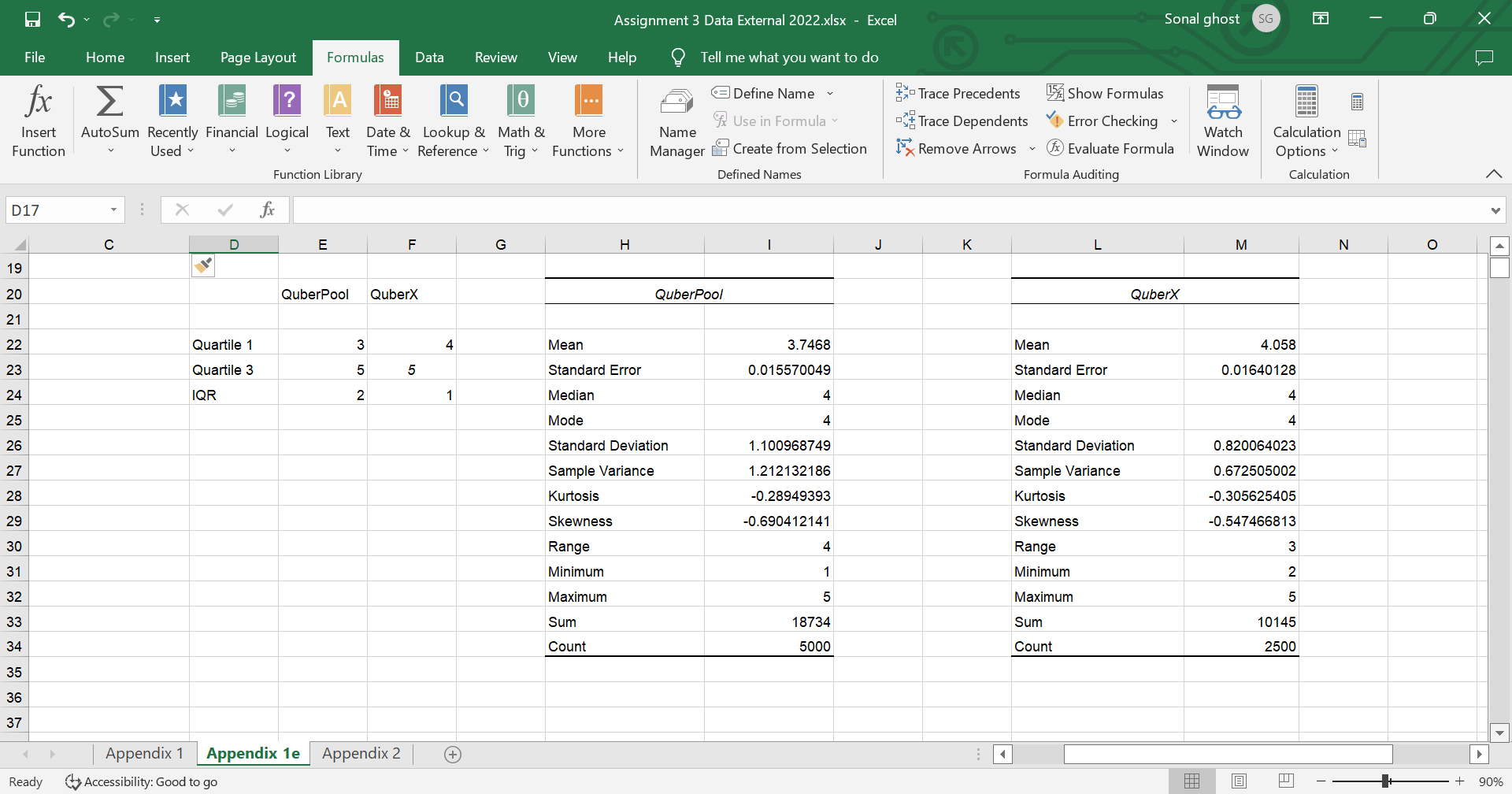 discuss the following features for each Quber ride service:The shape of the