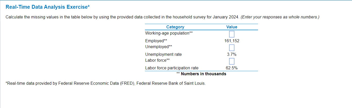  Real-Time Data Analysis Exercise* Calculate the missing values in the table
