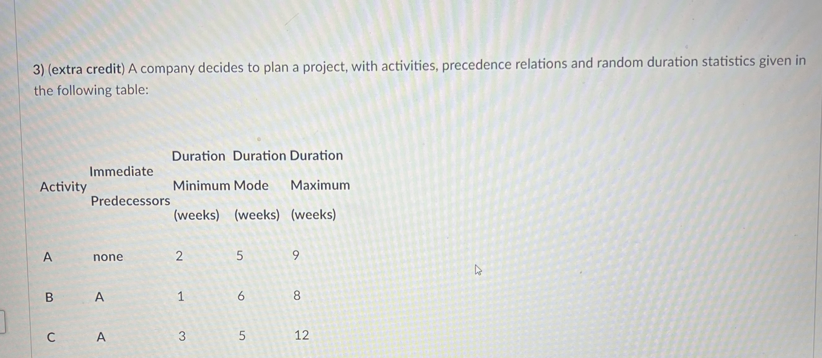  3) (extra credit) A company decides to plan a project, with