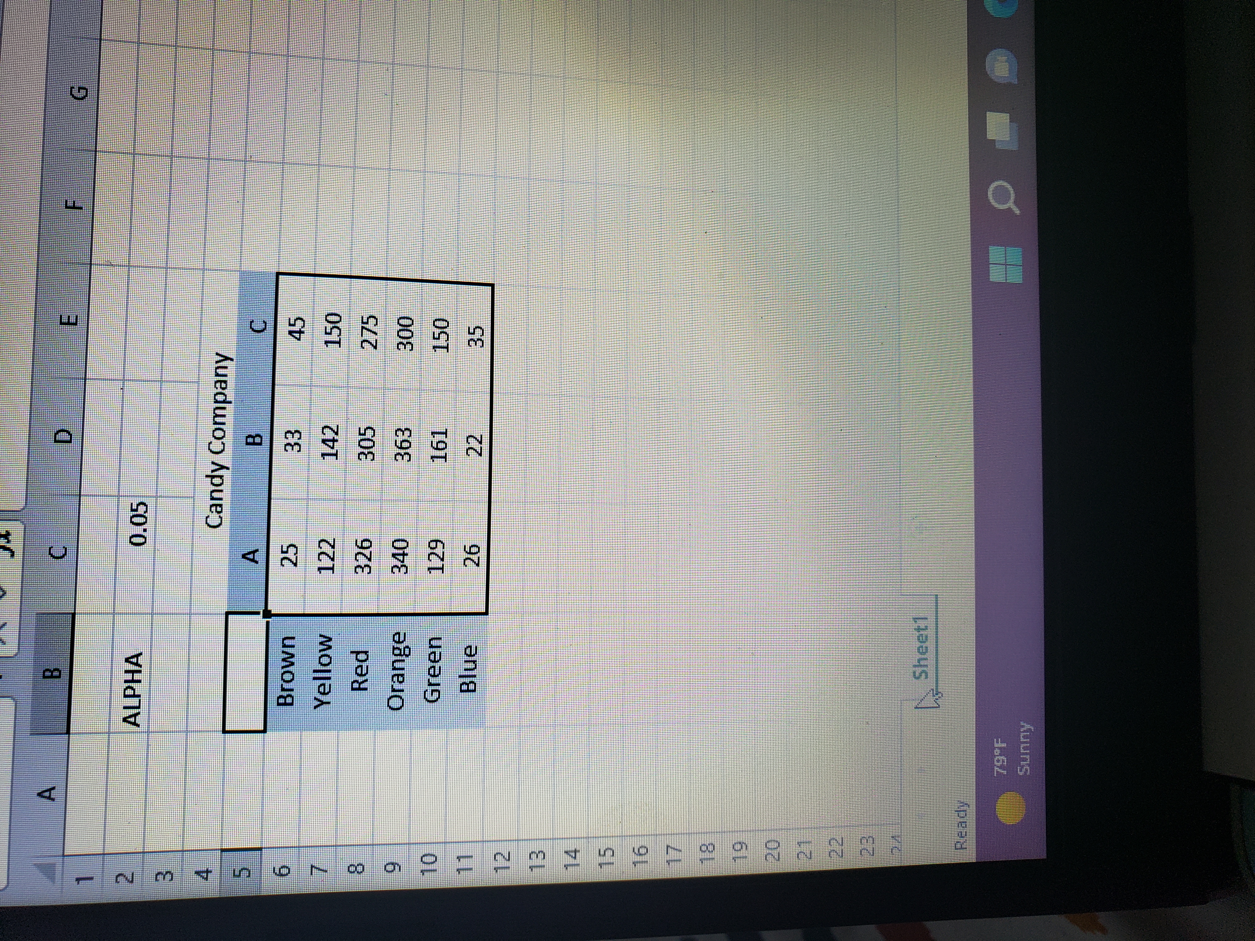 \fQuestion 8 (10 points) Candy colors in boxes were counted by