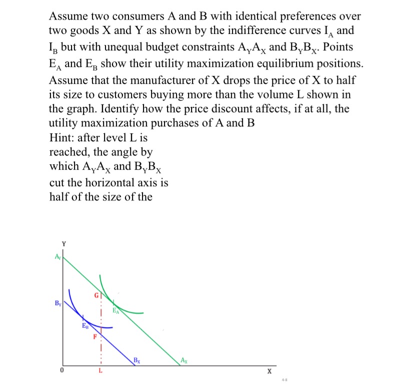 Assume two consumers A and B with identical preferences over two