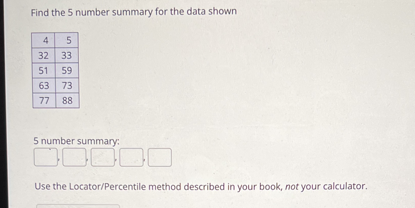 Find the 5 number summary for the data shown 4 5