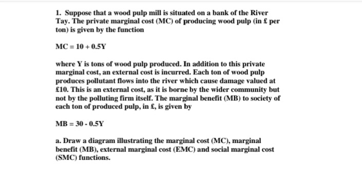 source should be taxed at the same rate. Prove this, and derive