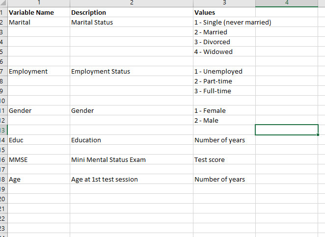 worksheet for this question set. There should be 10 data points. Follow