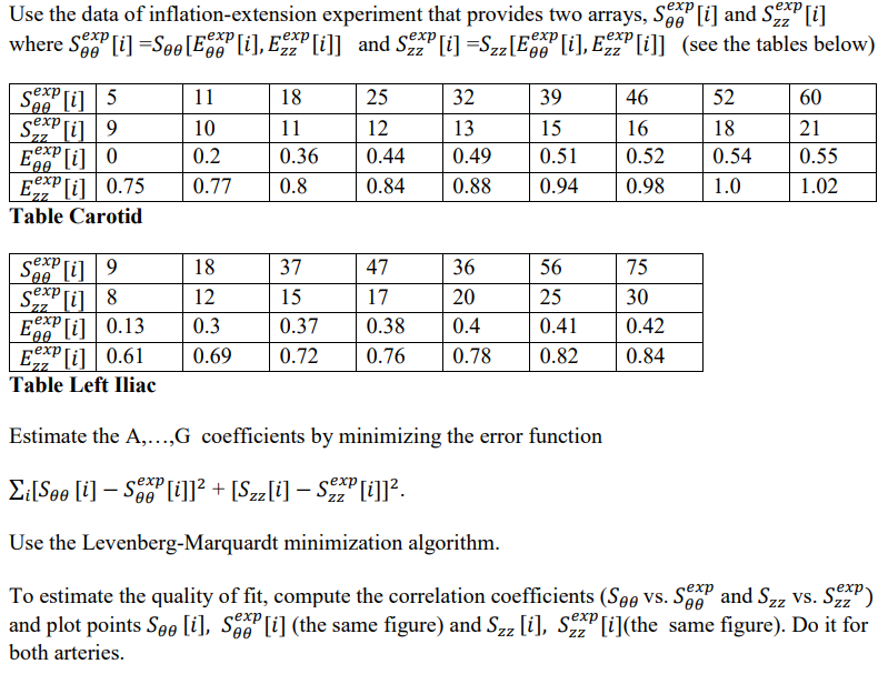 A(Eoo)2 + BEooEzz + C(Ezz)2 + D(Ego)3 + E(Eoo)2Ezz + FEoo(Ezz)2 +