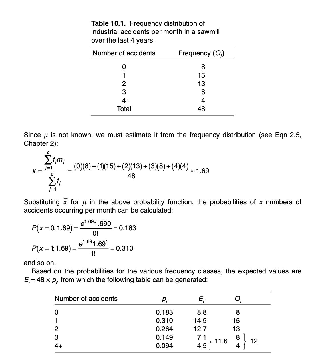 O Binomial distribution O Uniform distribution O Poisson Distribution O Geometric distributionPart