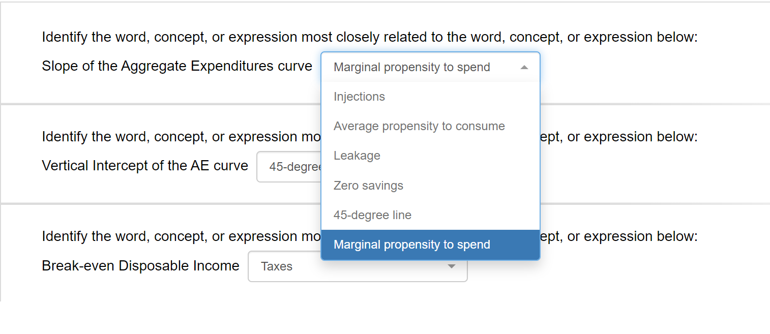 related to the word, concept, or expression below: Vertical Intercept of the