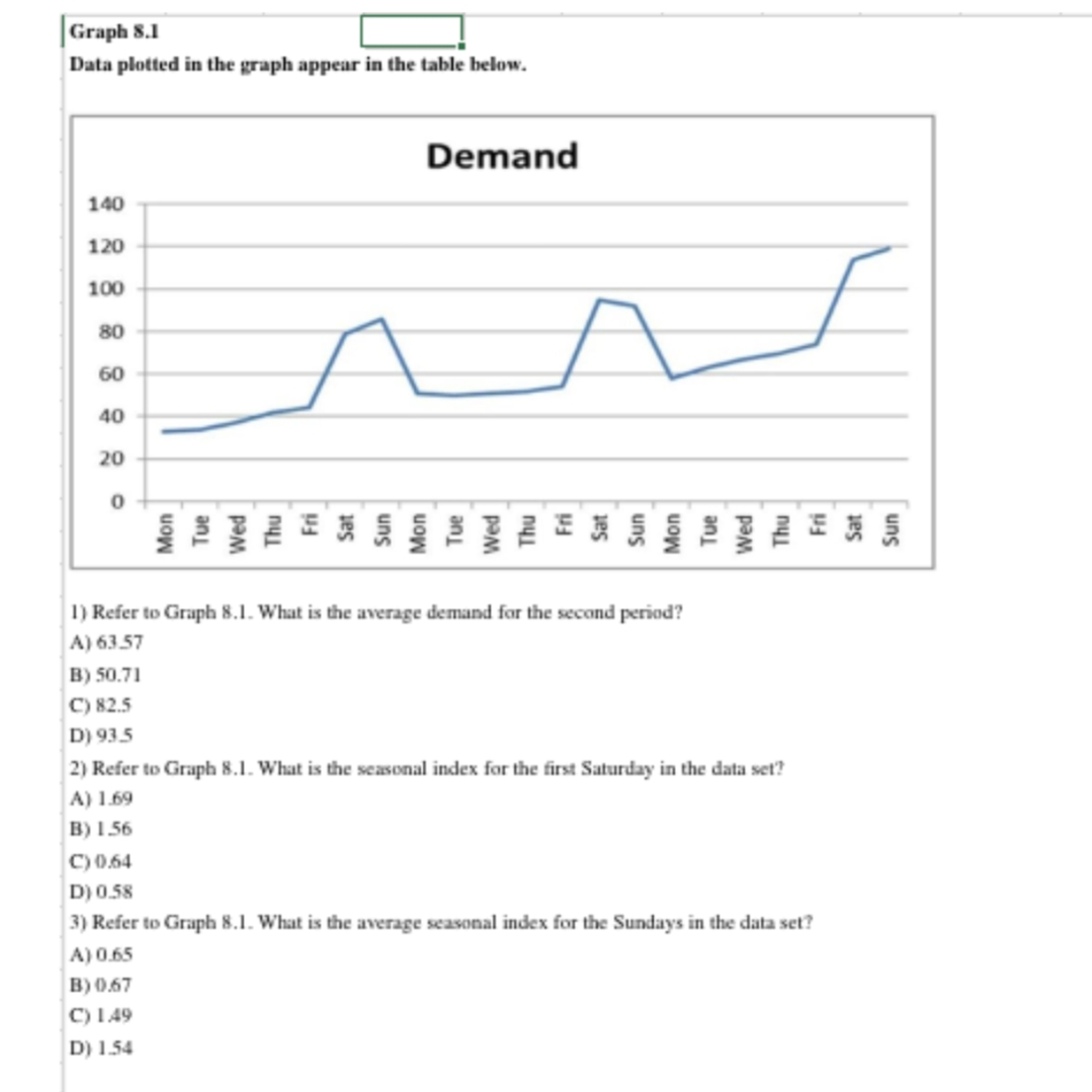 please solve fast in text format ...handwritten solution not allowed ...dont use