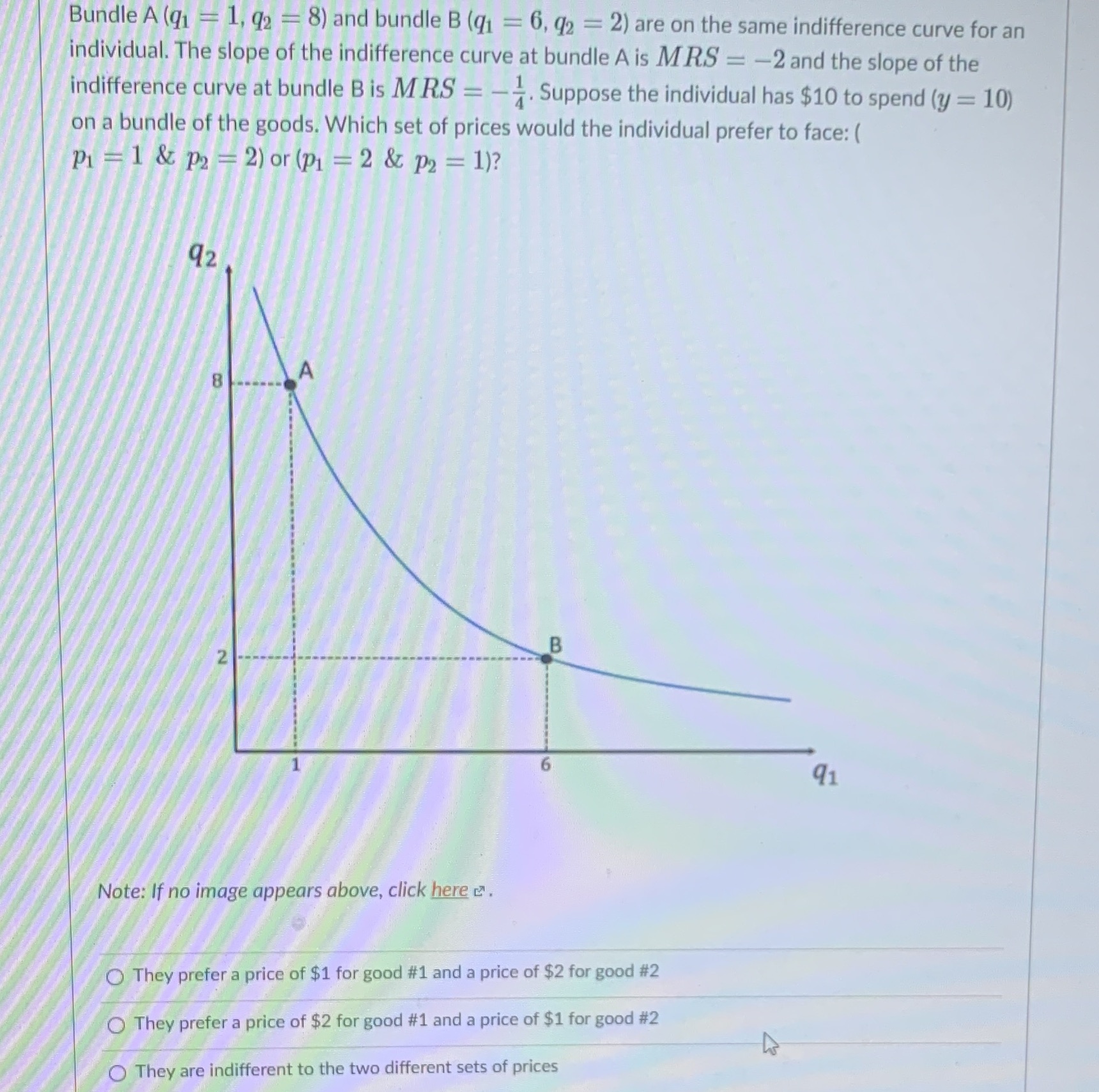 Not sure Bundle A (q1 = 1, q2 = 8) and bundle