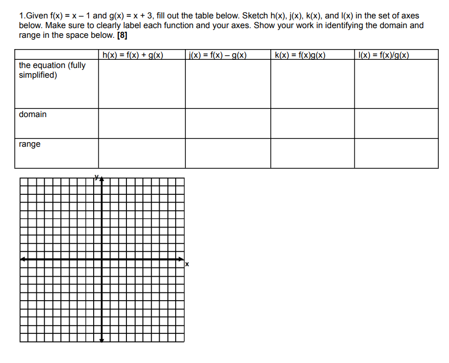 format! 1. Determine the value of n so that the average rate