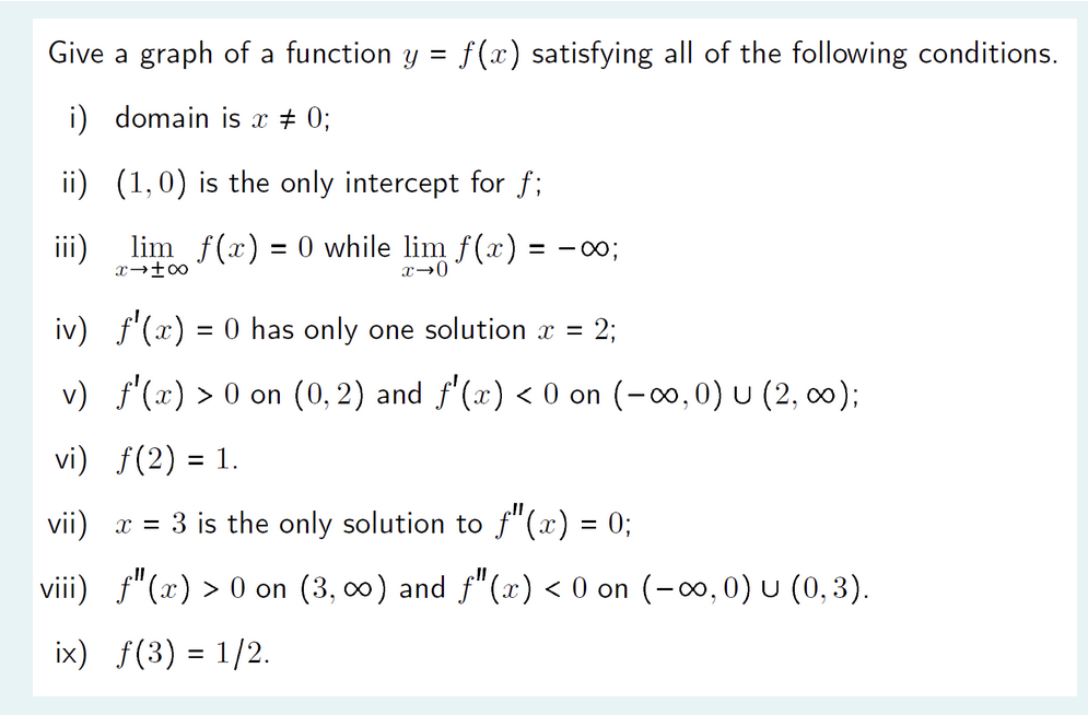  Give a graph of a function y = f(x ) satisfying