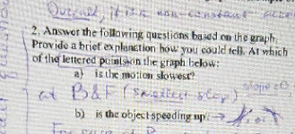 2, Answer the following questions based on the graph Provide a