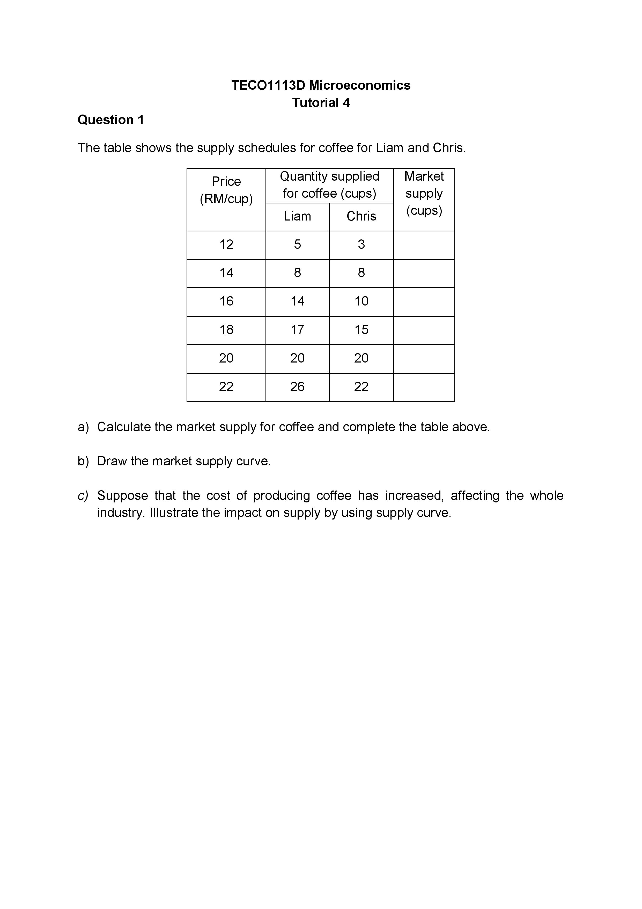 TECO1113D Microeconomics Tutorial 4 Question 1 The table shows the supply