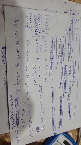 rate of change). Provide a max or min sketch of your function.