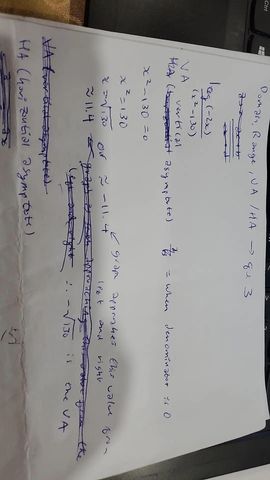 Sketch/Cropped Photo: (Orange) f(x) = = (3" + cosx) + 1.5 Function