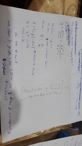 functions Determine the x intercepts and y intercept. Justify your answer with