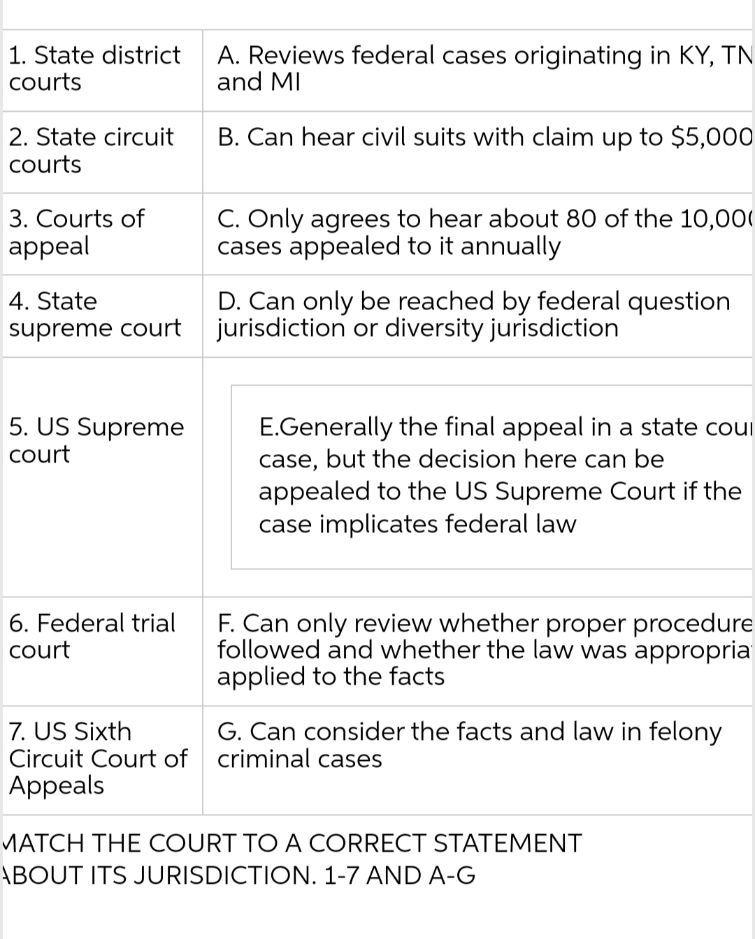 I need a typed answer as well as soon . Only typed