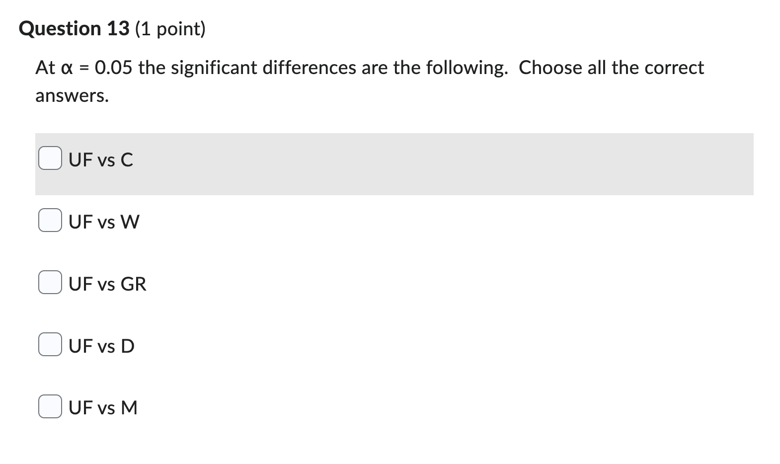 There is an "immer.csv" in the Supplementary Materials directory under the Content