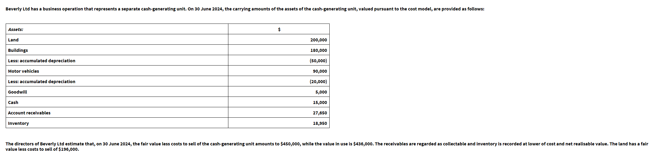 Using excel can someone please help me with my homework. Beverly Ltd